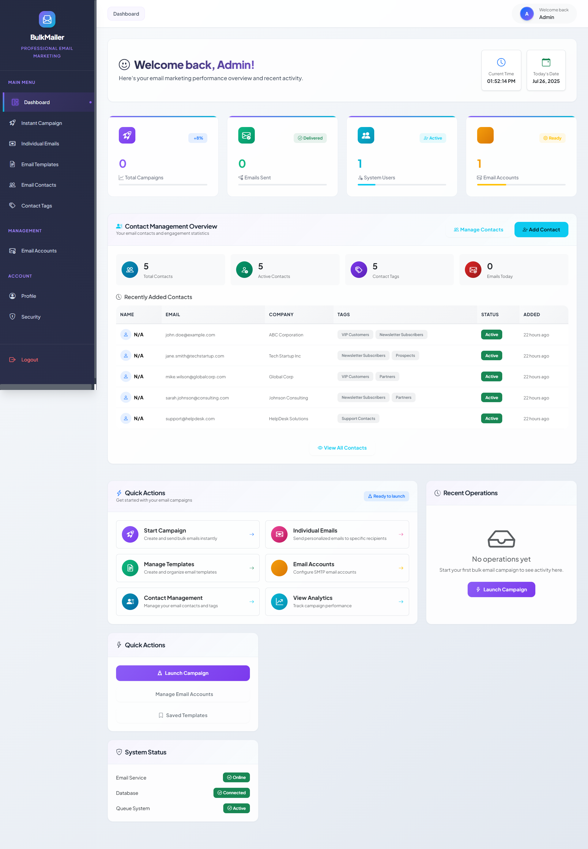 Dashboard Overview